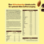 Mahlzt! Vorteilspaket – 18 Riegel (3×6er Box)