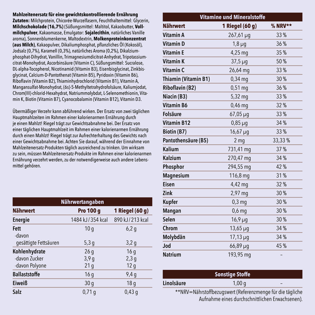 Mahlzt! Vorteilspaket Riegel
