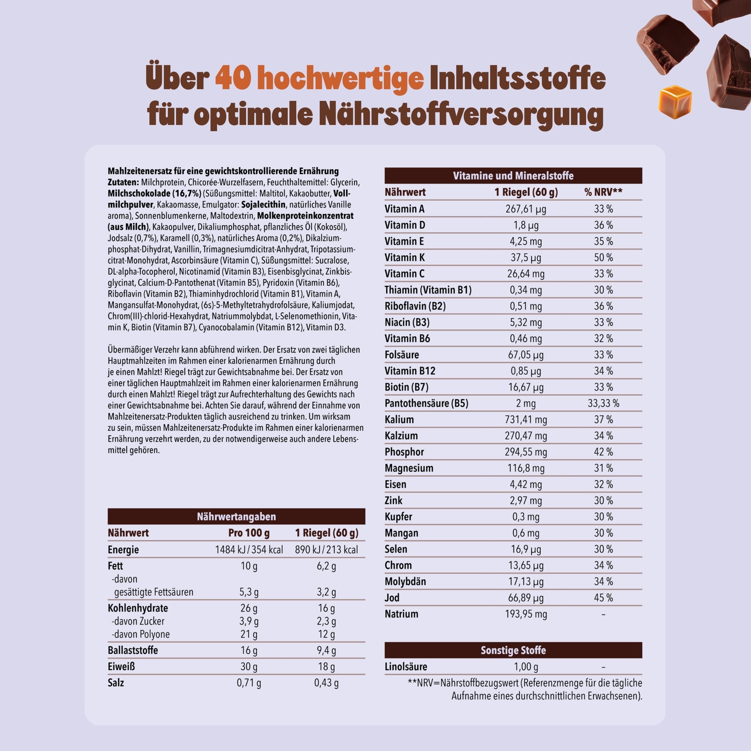 TRY-B Starterpaket – Einstieg